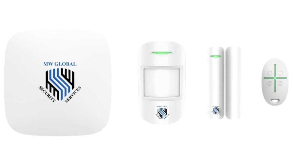 Temporary wireless alarm equipment prepared for rapid site deployment